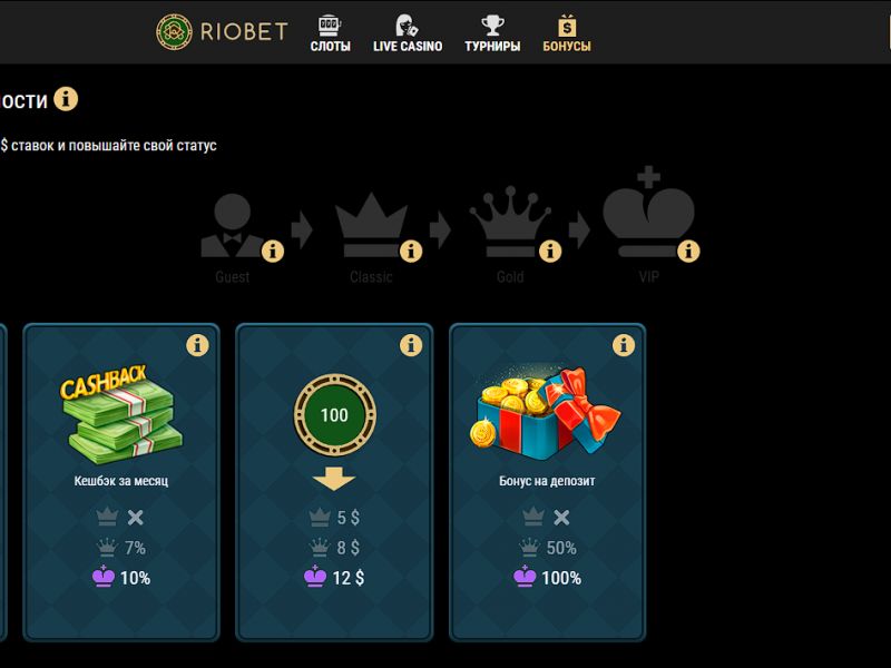 Бонусы и акции в онлайн-казино RioBet
